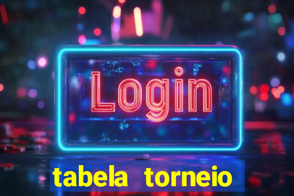 tabela torneio betano argentina